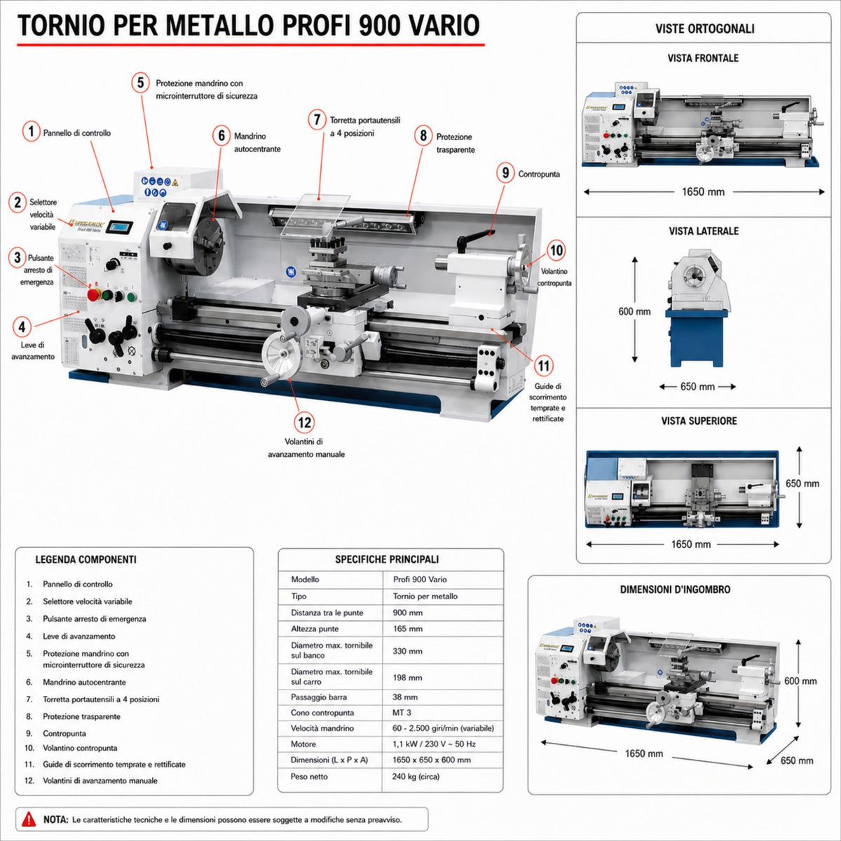 Bernardo Torno para metal Profi 900 Vario - 230 V
