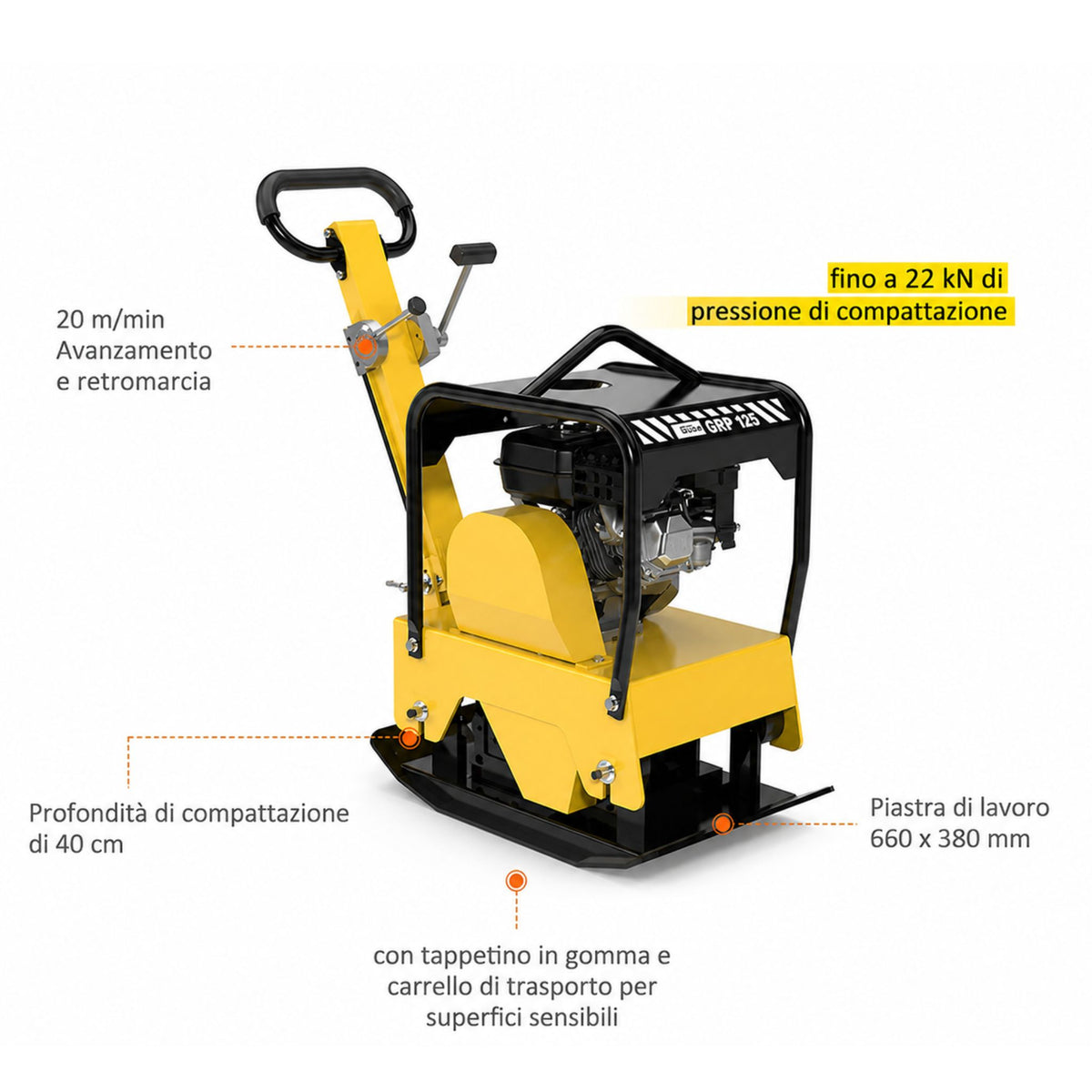 Equipamento de construção Guede Placa vibratória GRP 125