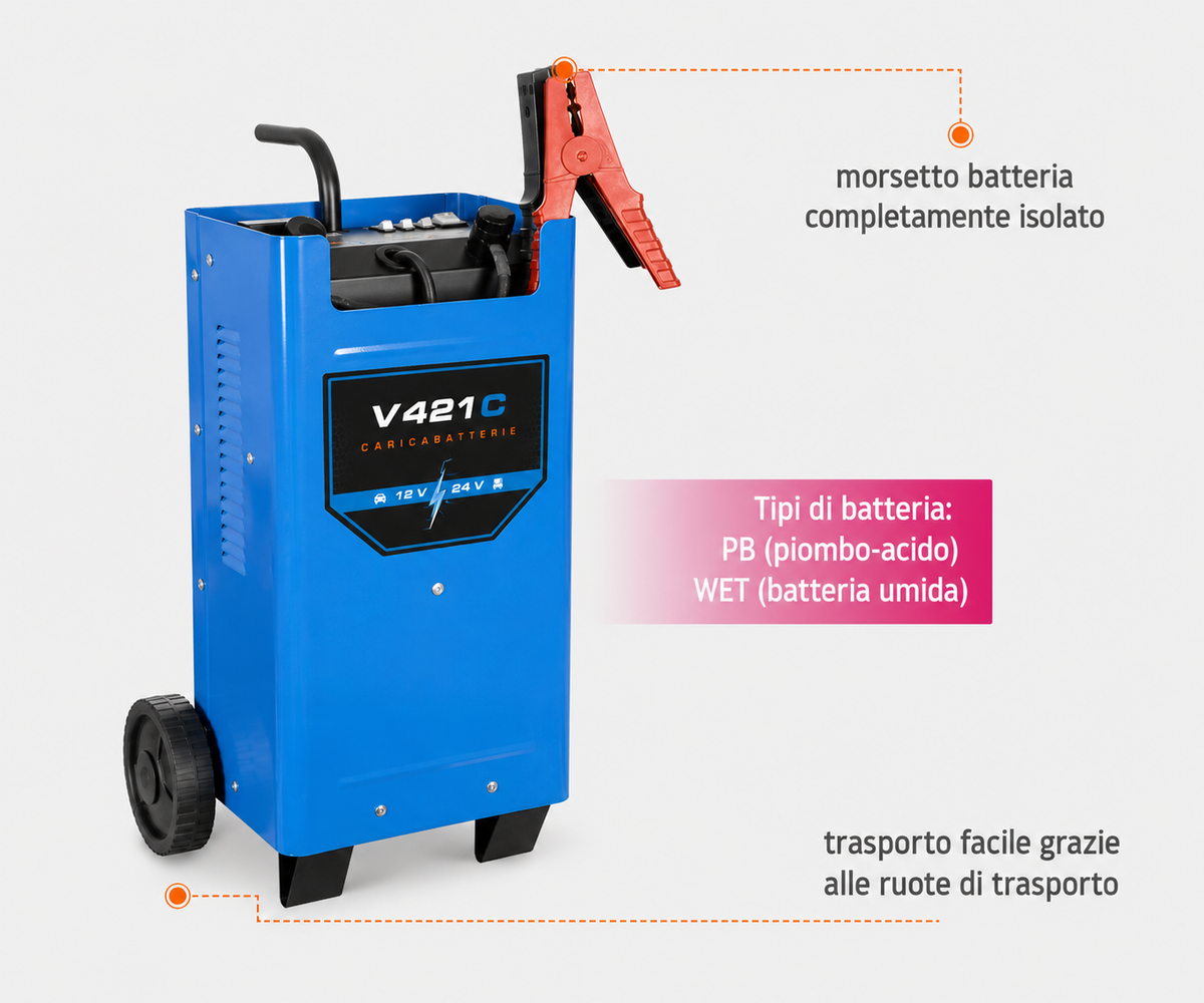 Carregador de baterias avviatore Güde V 421 C