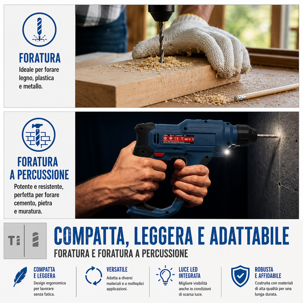 Ferramenta elétrica portátil Guede Martelo perfurador a bateria BH 18-0