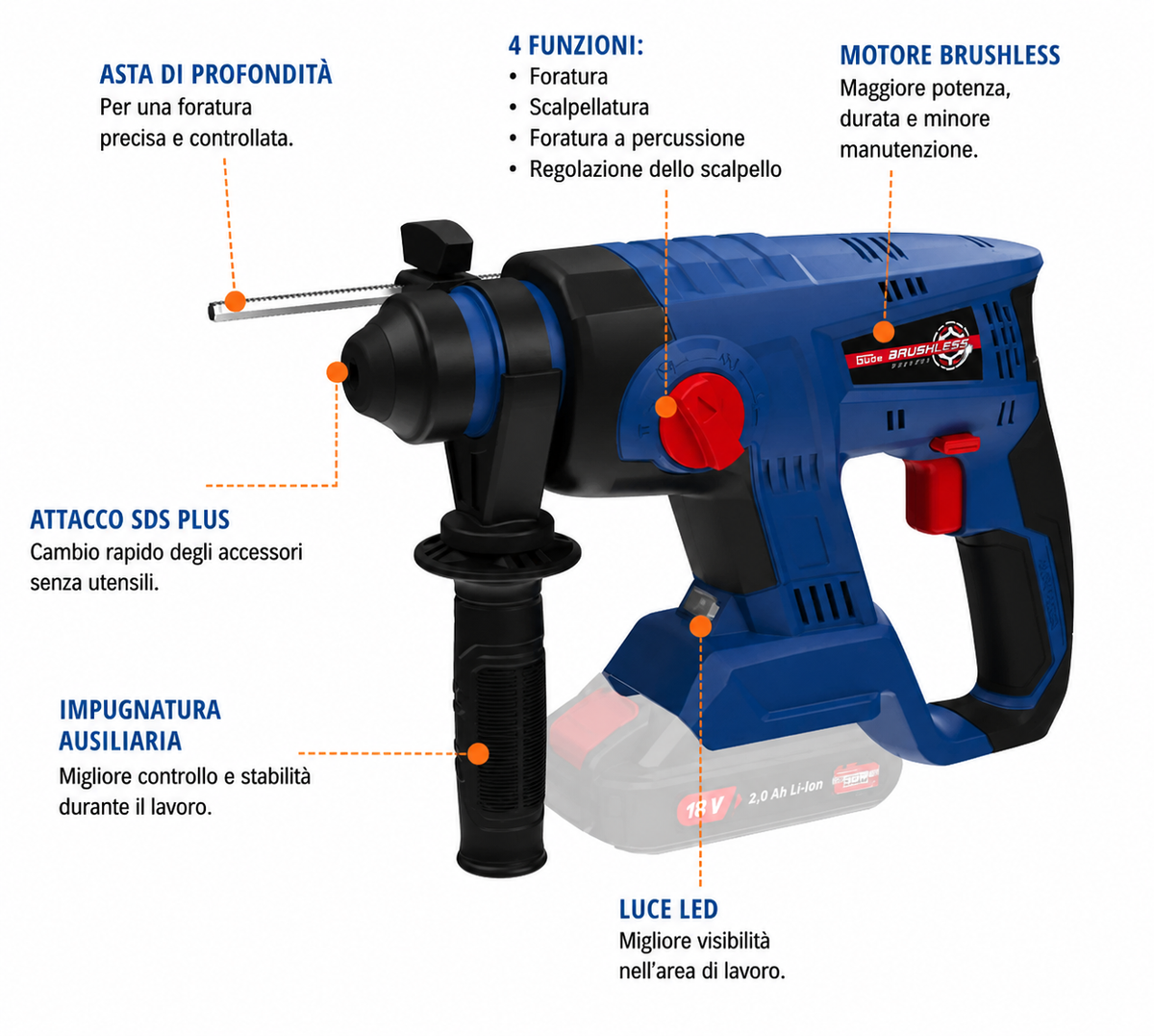 Ferramenta elétrica portátil Guede Martelo demolidor a bateria BH 18-0 BL