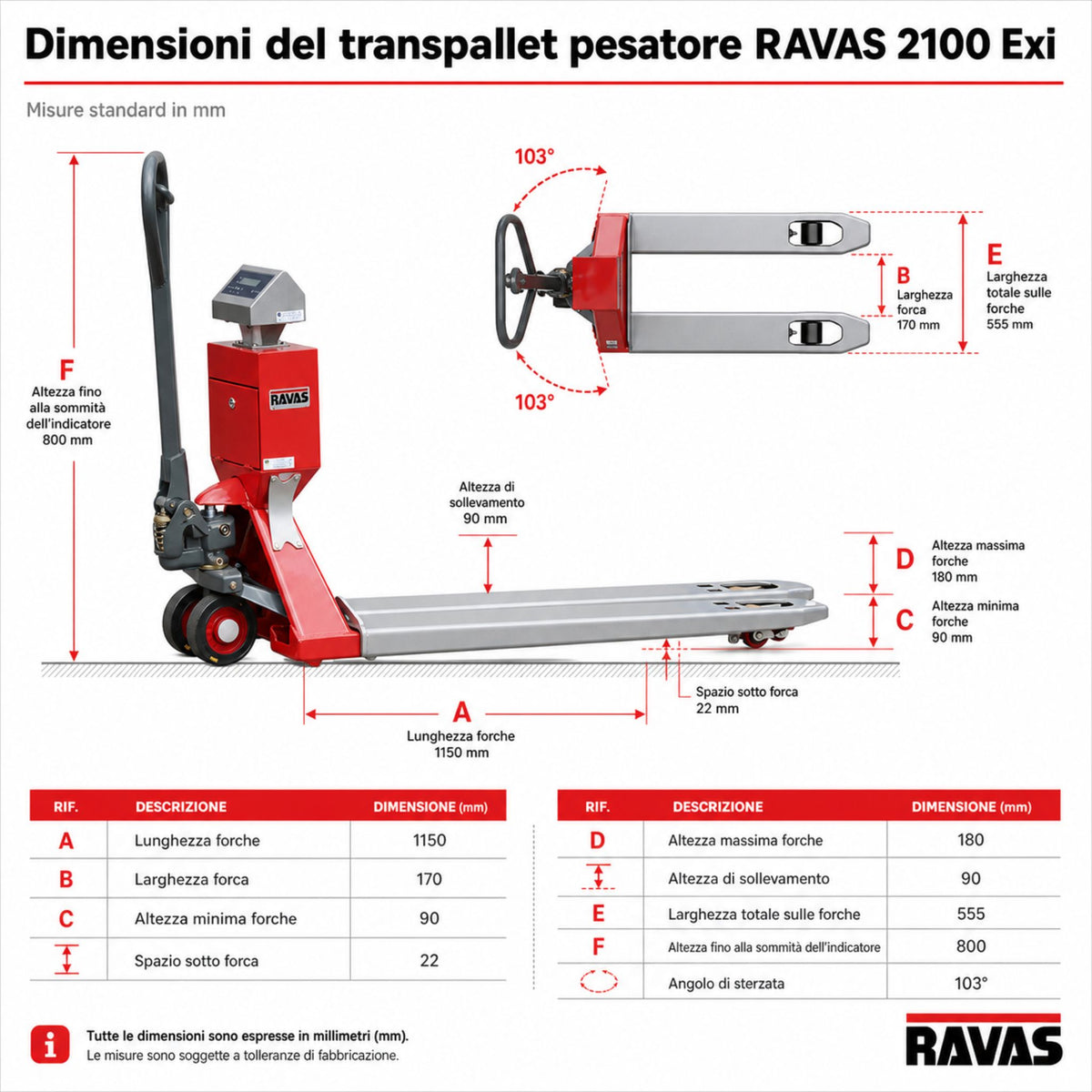 Porta-paletes ATEX RAVAS 2100 Exi – certificazione DEKRA ATEX II 2 G/D