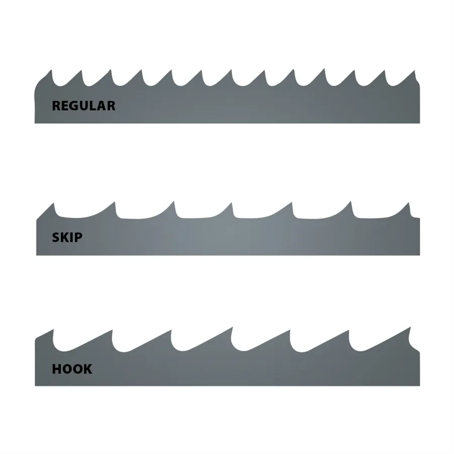 Ferramenta de corte Laguna Lâmina Serra de fita 1784 mm Carbon FORCE Skip 4 TPI (base)