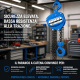 Paranco a ingranaggi cilindrici Güde 1000 kg