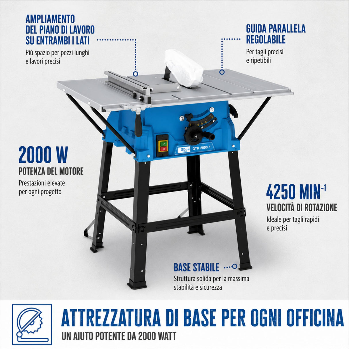 Sega circolare manuale Guede GTK 2000 1