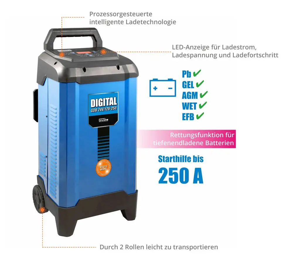 Caricabatterie digitale Güde GDB 24V/12V-250