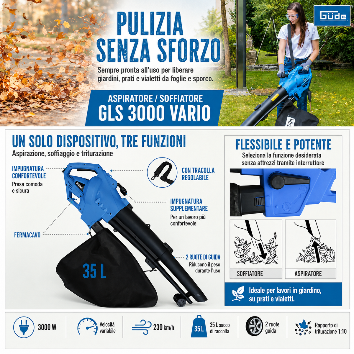 Soprador aspirador Güde GLS 3000 VARIO