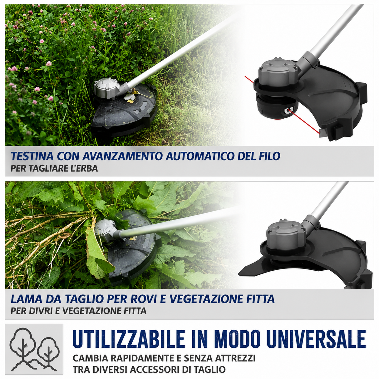 Utensile da giardinaggio Guede Decespugliatore a batteria FS 36-302-30 36V