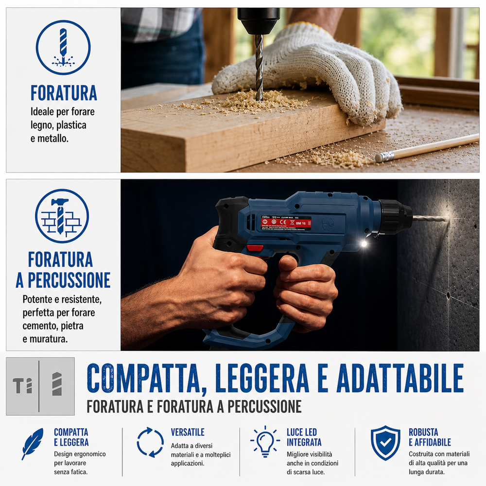 Elettroutensile portatile Guede Martello demolitore a batteria BH 18-0 BL