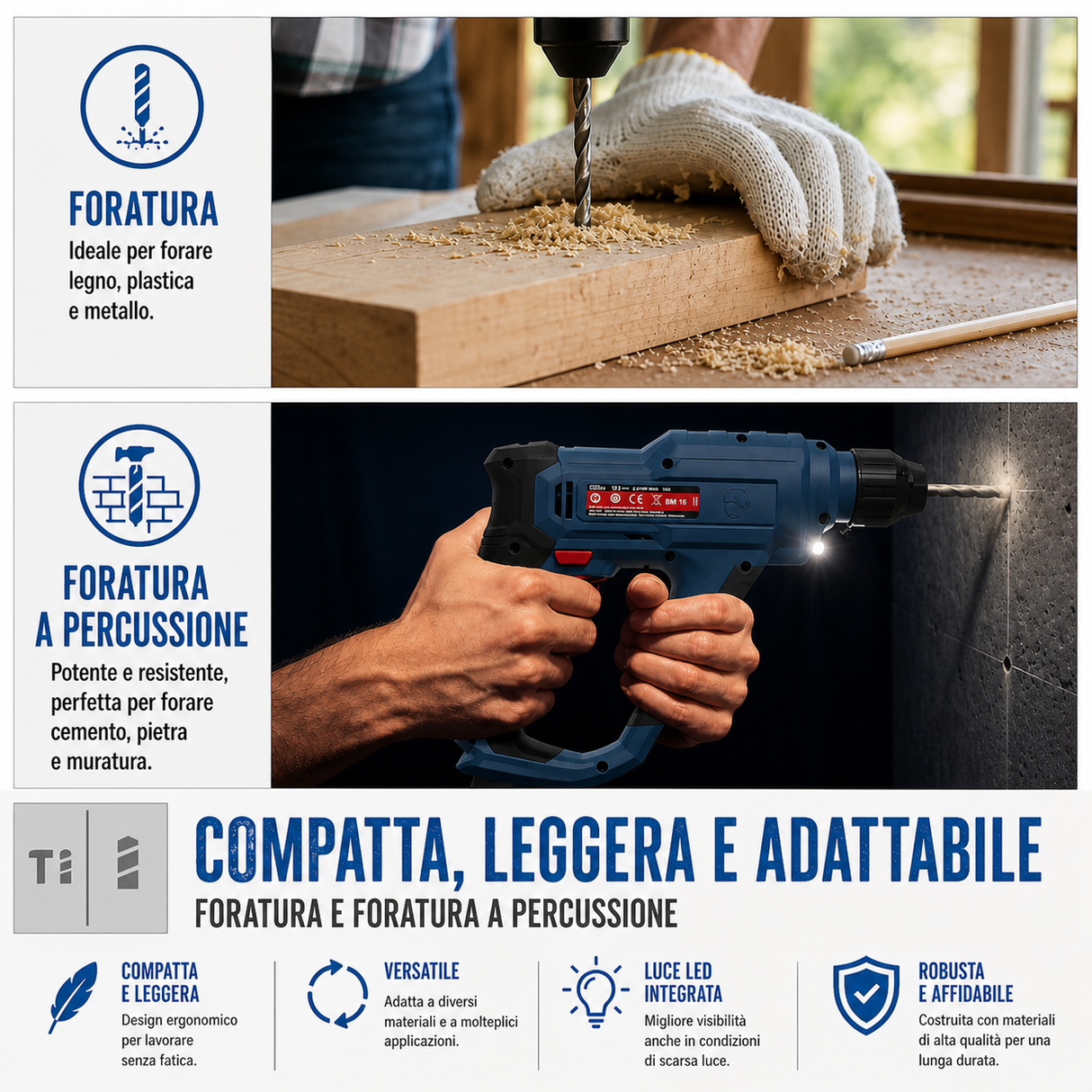 Elettroutensile portatile Guede Martello demolitore a batteria BH 18-0 BL