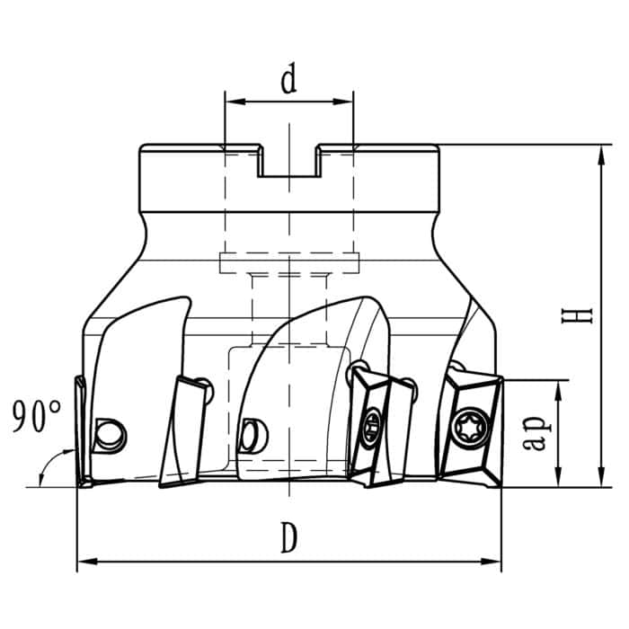 Frese frontali e angolari diam. 63 mm / B 22