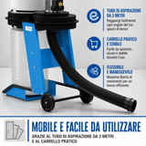 Aspiratore Guede GAA 65.1 1150 m³/h mobile