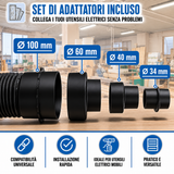 Aspiratore Guede GAA 65.1 1150 m³/h mobile