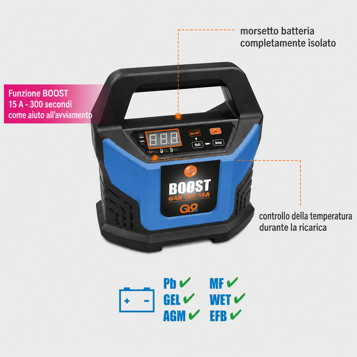 Caricabatterie automatico Güde GAB 12V-15A-BOOST